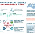 Экономическая перепись малого бизнеса